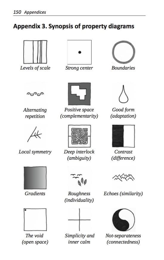 Christopher Alexander Timeless Ways of Building