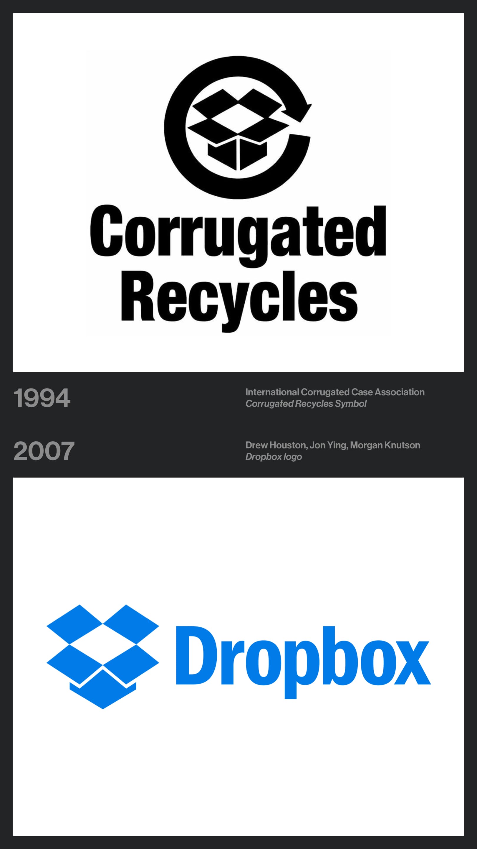 Corrugated vs DBX