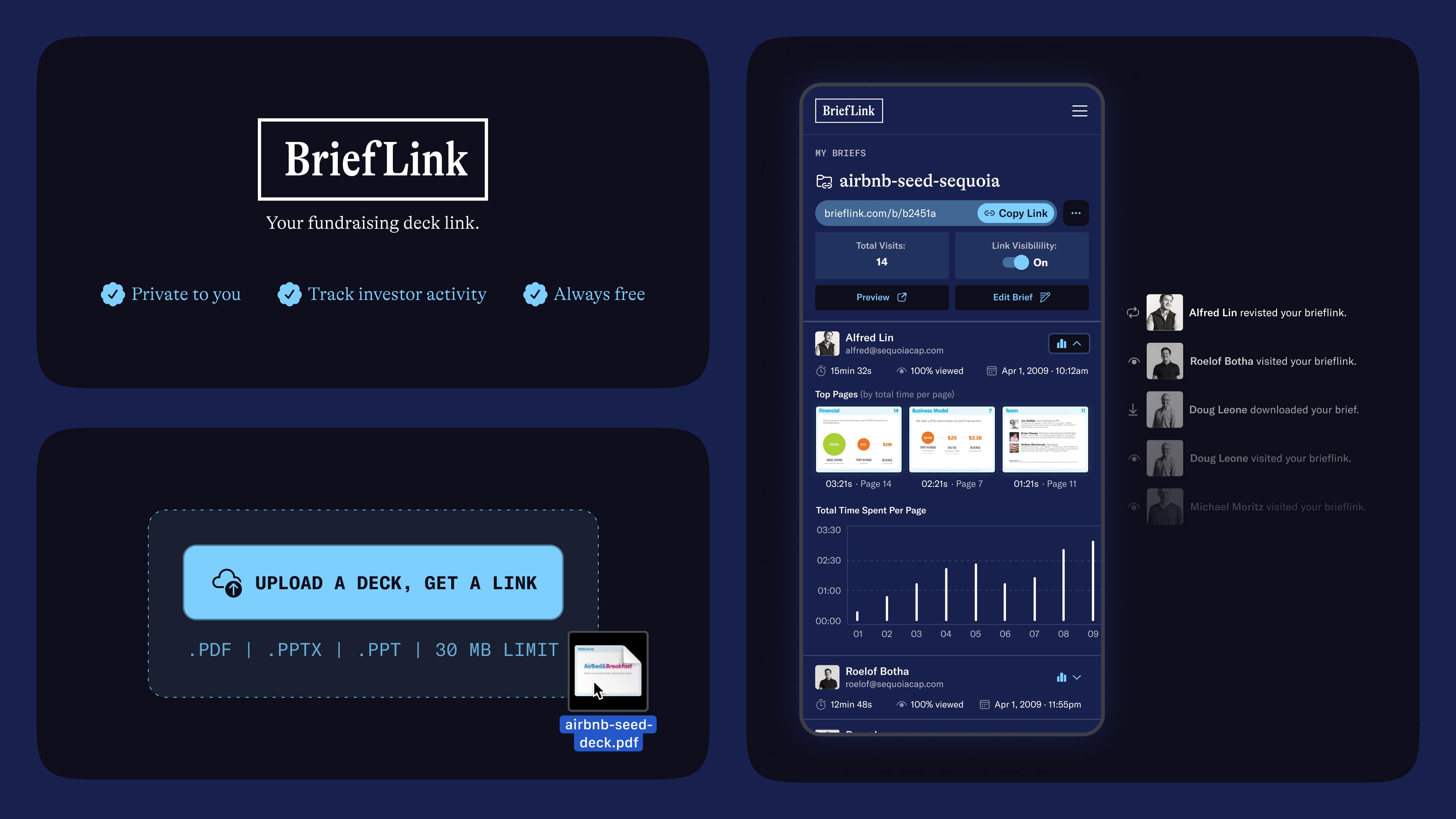 Preview to BriefLink | Docsend for Founders.