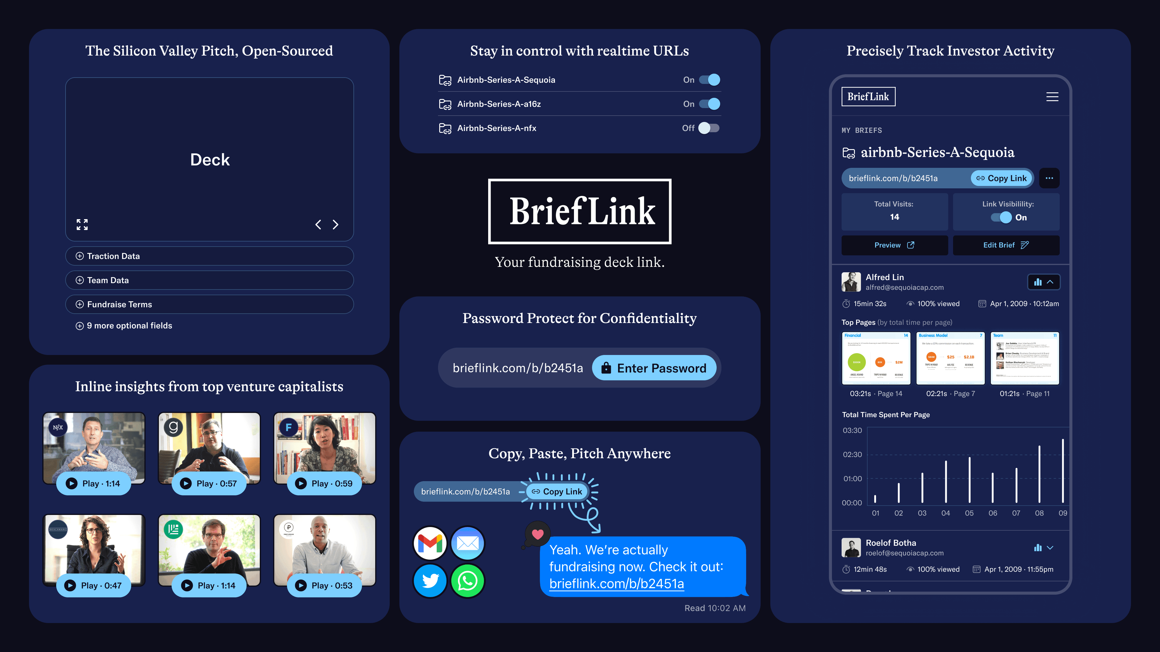 BriefLink | Your Fundraising Deck link. | Features & Benefits