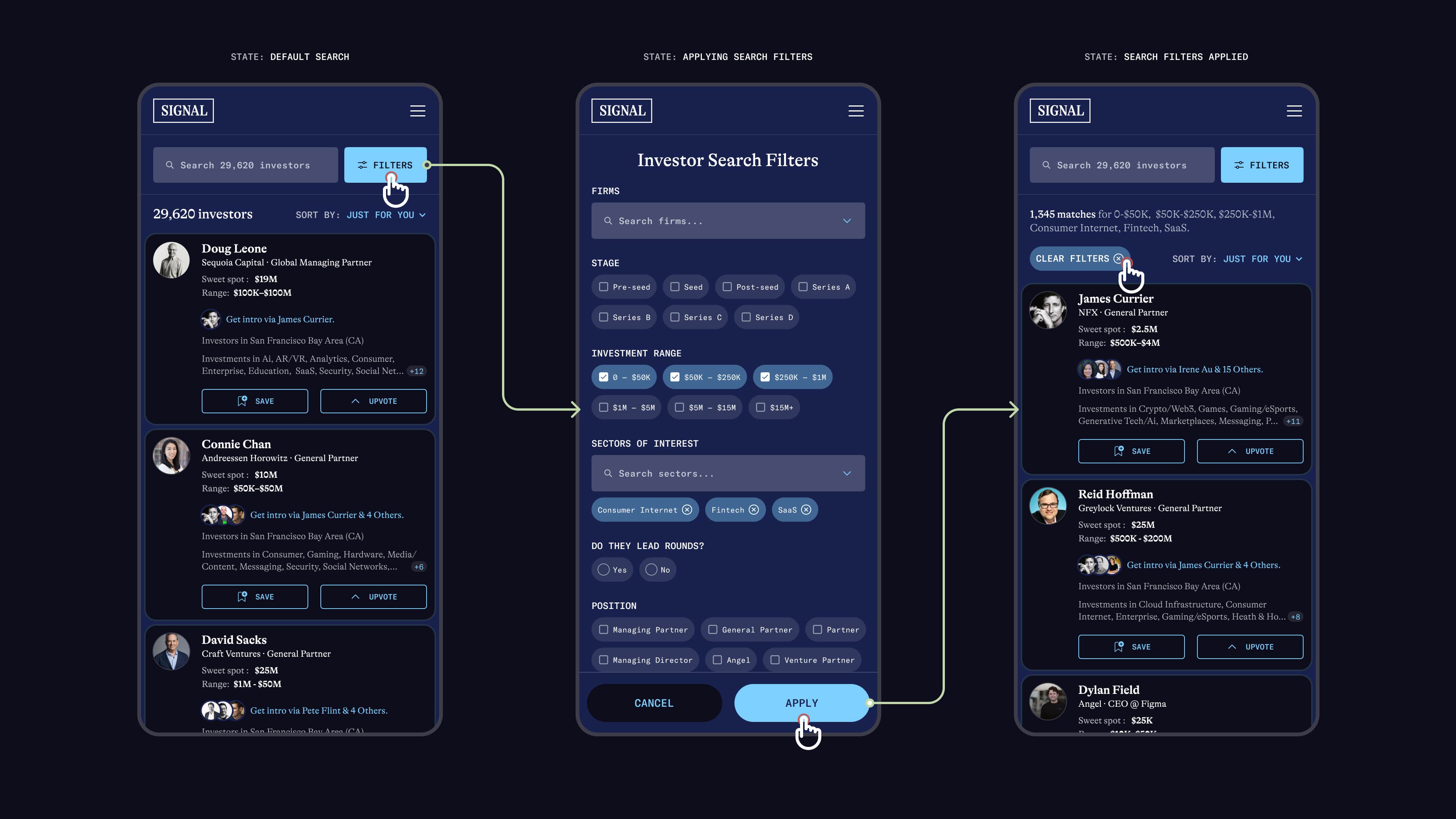 Preview to Signal | The Investing Network.