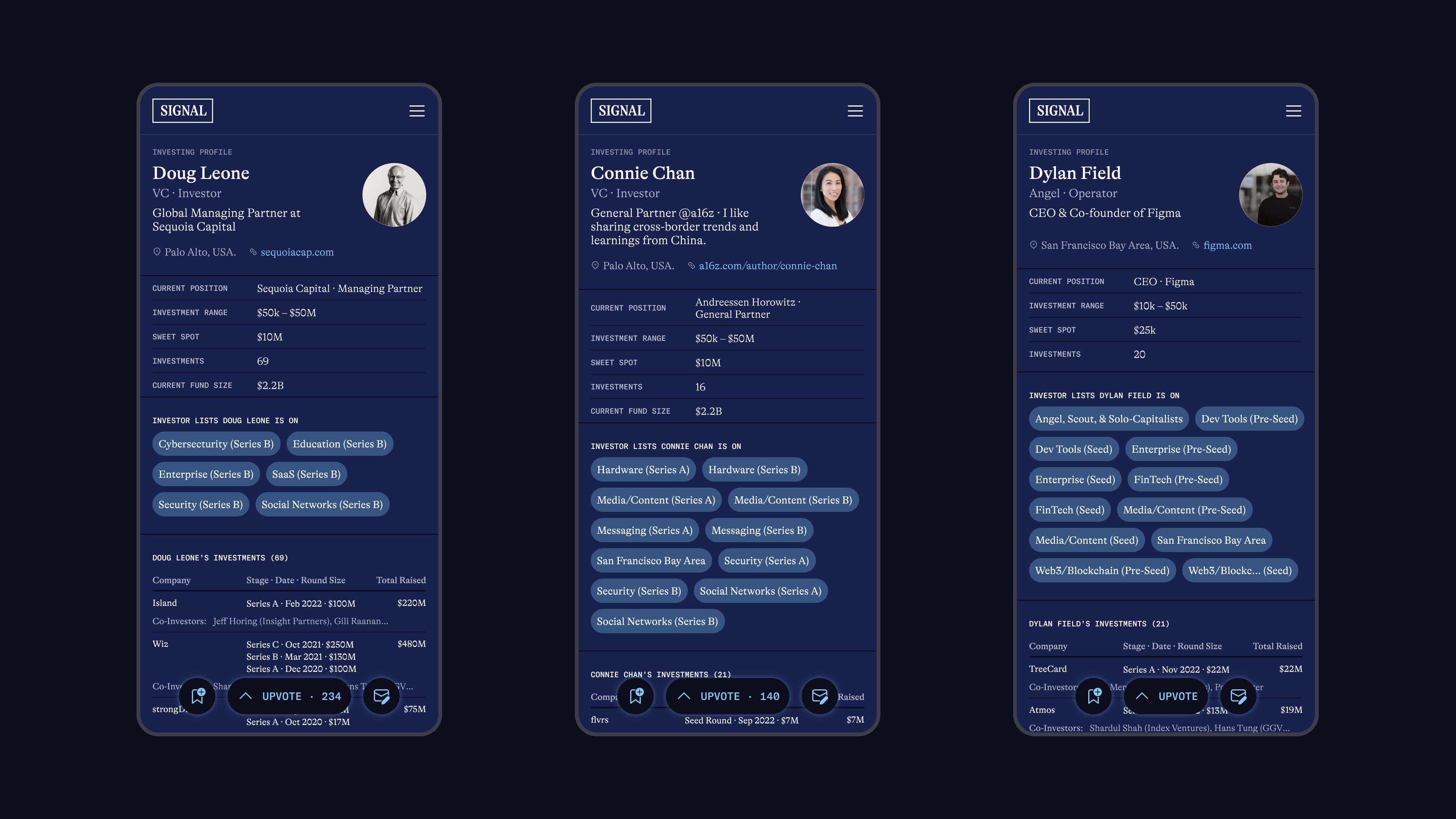 Investor Profiles on Signal