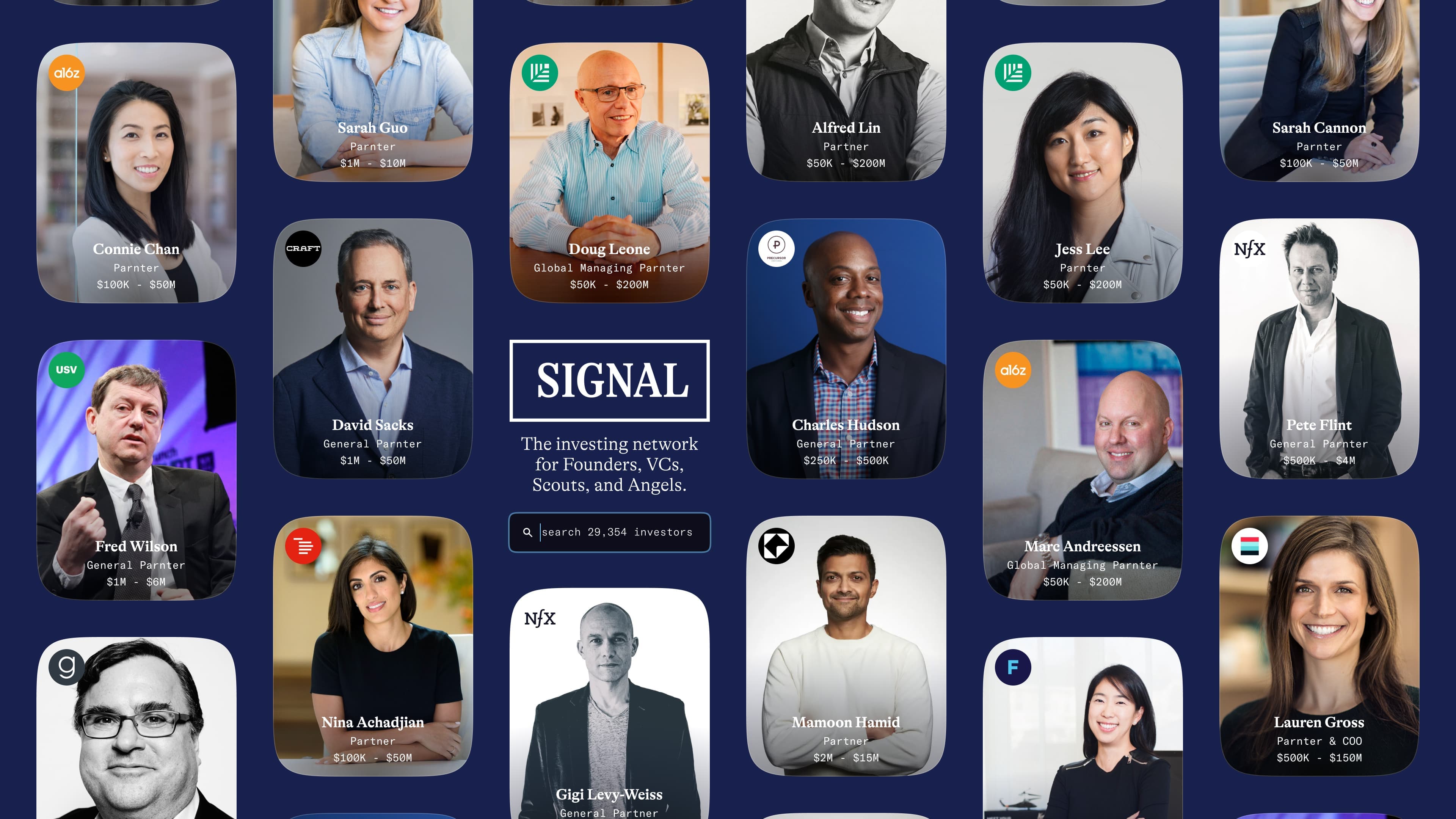 Preview to Signal | The Investing Network.