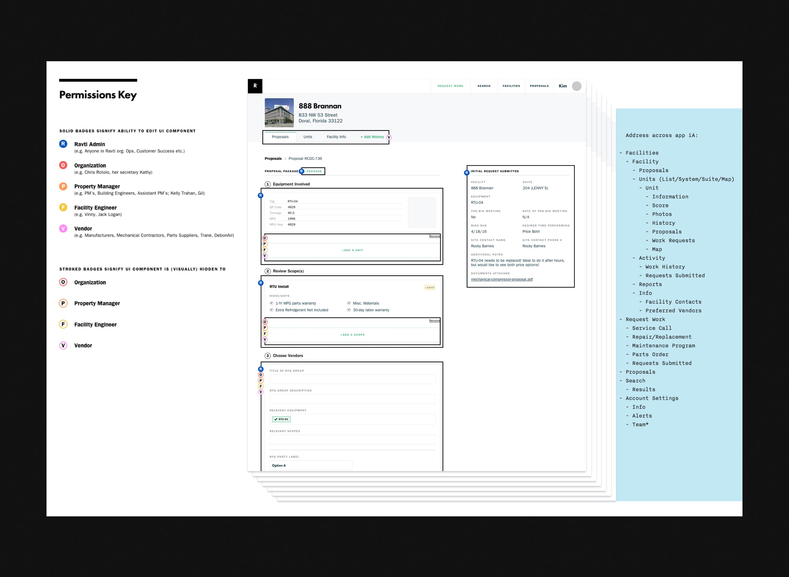 Ravti Priviledged UI and User Permissions