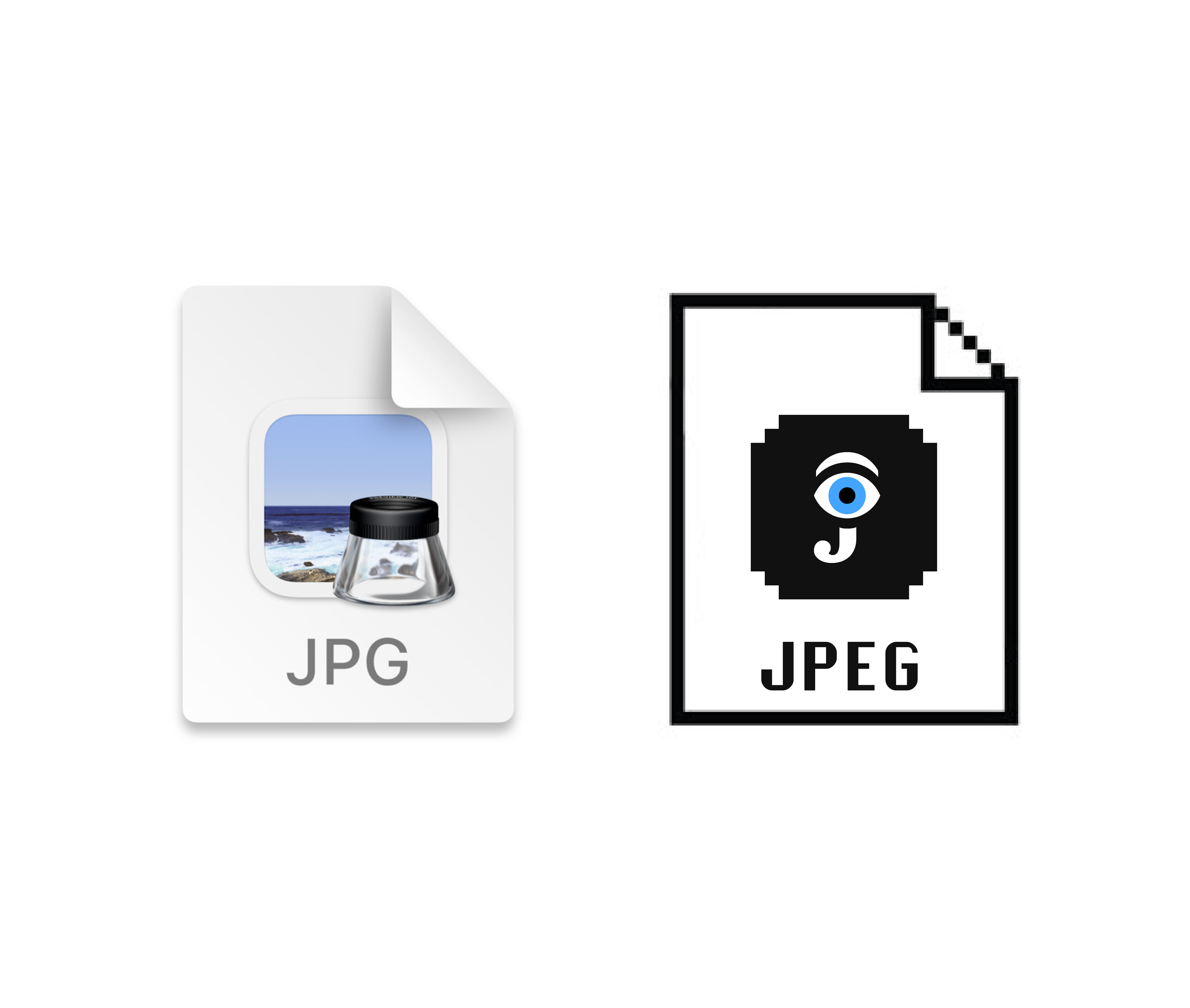 The difference between a JPG and a JPEG