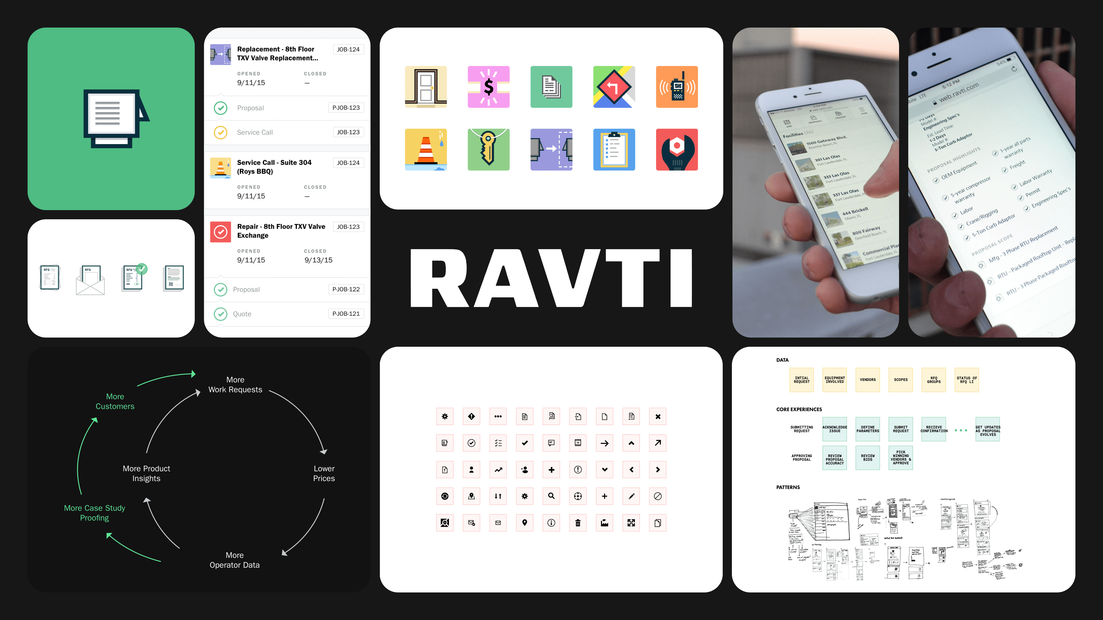 Ravti Product Design Surface Area Composite